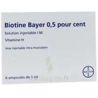 Biotine Bayer 0,5 Pour Cent, Solution Injectable I.m. à Saint Leu La Forêt